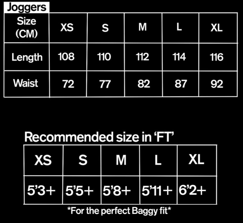 Pelican Joggers Black